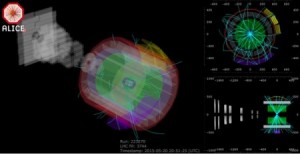 Estos test permitirán la puesta a punto del Gran Acelerador de Hadrones (LHC) para que esté listo para que entren en funcionamiento los cuatro detectores: ALICE, ATLAS, CMS y LHCb. Imagen: CERN