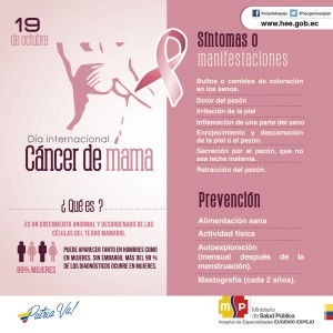 dia-de-cancer-de-mama